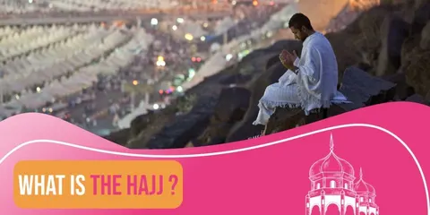 More About What is the Hajj Murouj Academy